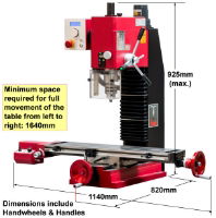 SIEG SX3.5ZP HiTorque Mill