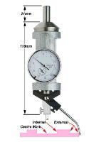 Coaxial Centring Indicator