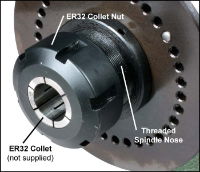 Close-up showing ER32 Collet Nut