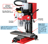 SIEG SX2P HiTorque Mill - Features