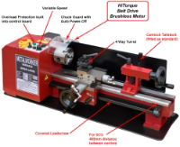 SIEG SC3 HiTorque Mini Lathe - Features