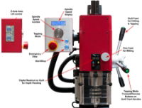 SIEG SX3.5ZP HiTorque Mill