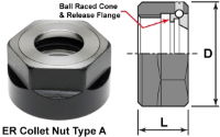 ER Collet Nuts with Ball Bearing - Type A