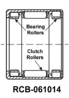 RCB-061014 Drawn Cup Needle Roller Clutch