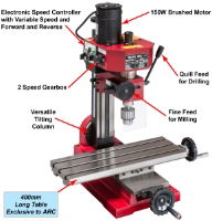 SIEG SX1L Mill - Features