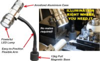 LED Machine Lamp with Magnetic Stand