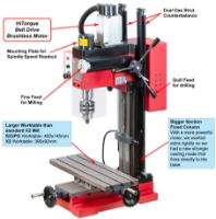 SIEG SX2PG HiTorque Mill