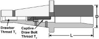 ISO to R8 Adaptor Diagram