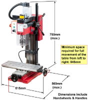 SIEG SX2PG HiTorque Mill